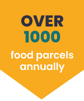 Food Parcels Annually